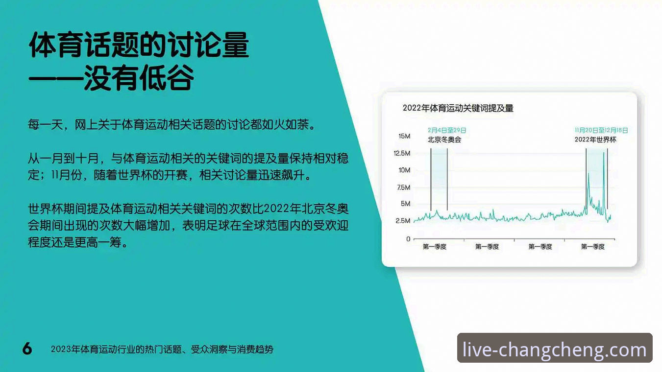 长城体育资讯安装教程 长城体育平台移动端体验全面解析:从安装到深度使用的趋势洞察
